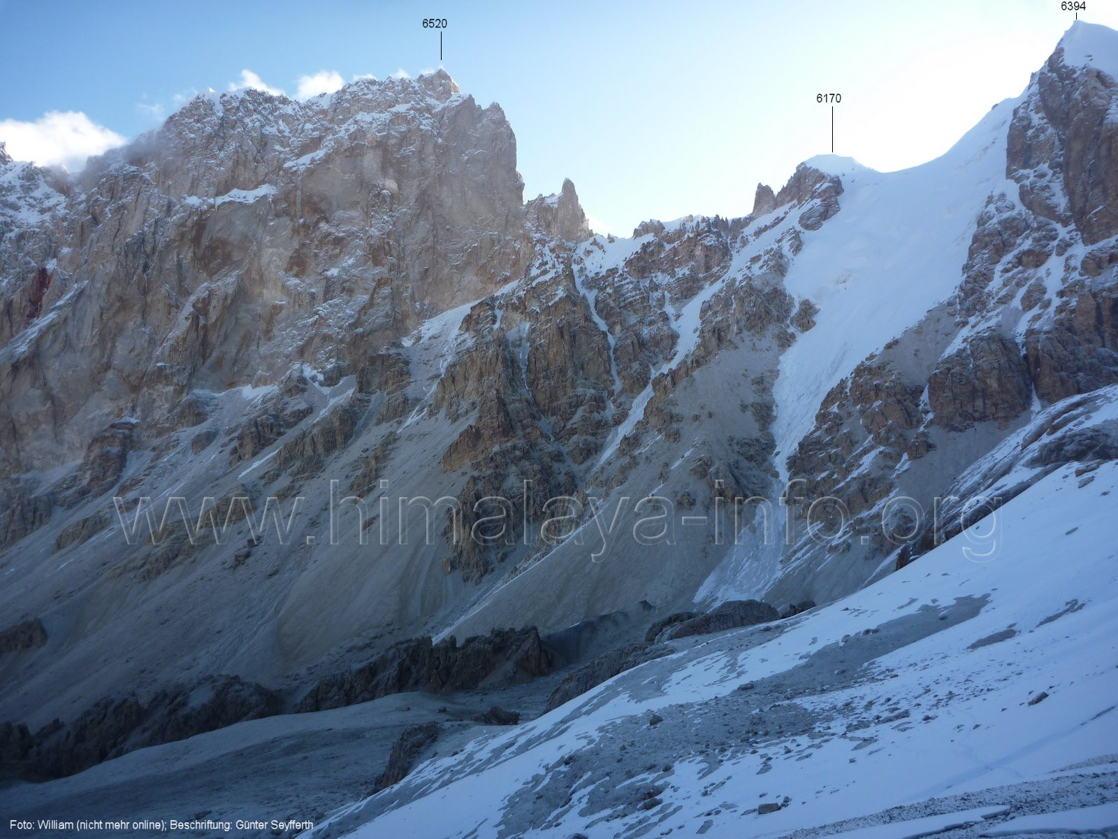 Karakorum Ost/K2 und Shaksgam südlicher Teil